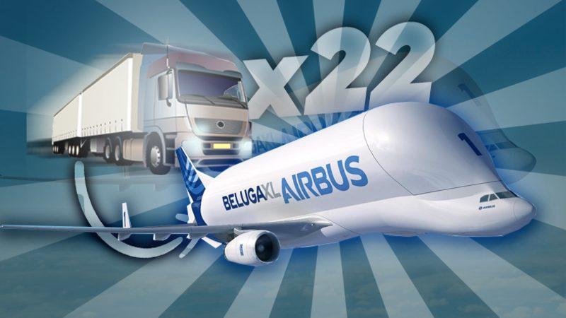 Dünyanın En Büyük Uçakları ve Şaşırtıcı Özellikleri: İçine 22 Tır Birden Sığanı Bile Var!