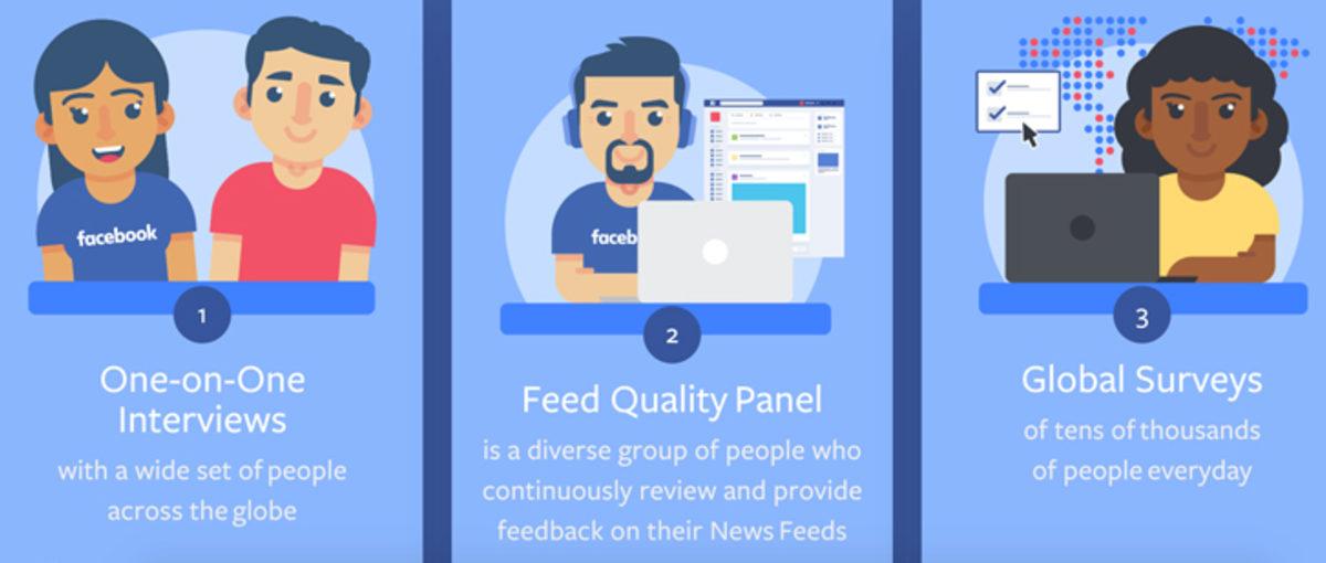 Facebook’un Haber Kaynağına Büyük Yenilik Geliyor!