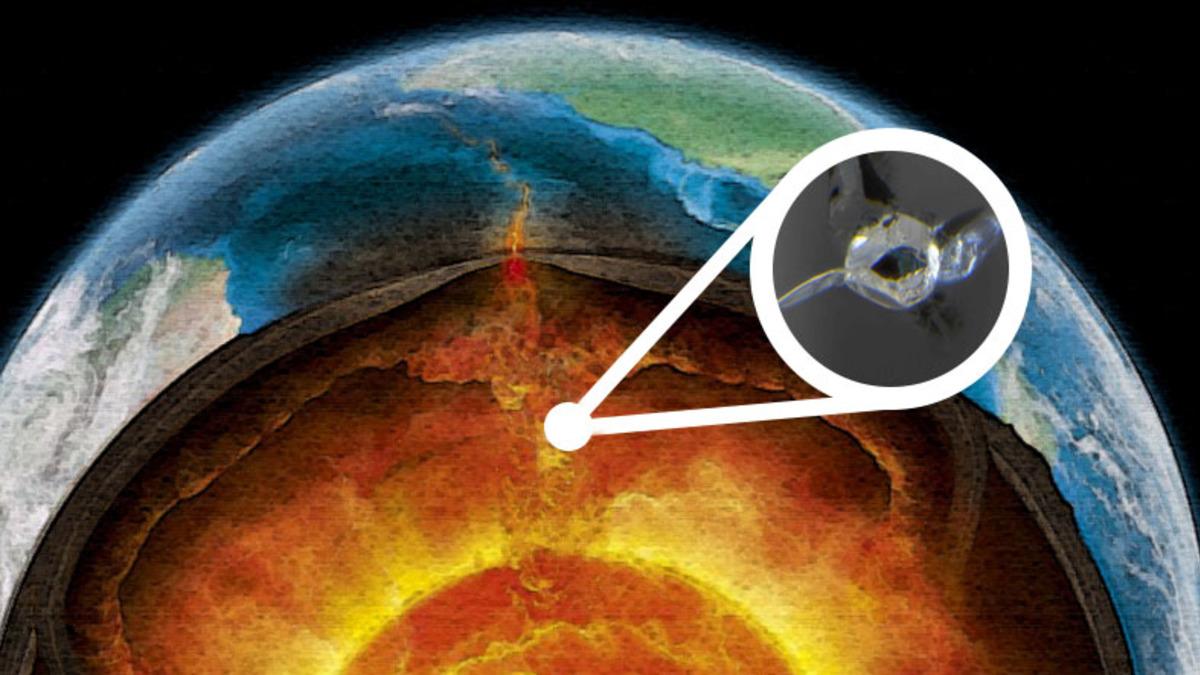 Bu Mineral, Su Sorununa Çözüm Olabilir: Ama Tam Olarak Sıvı Halde Değil