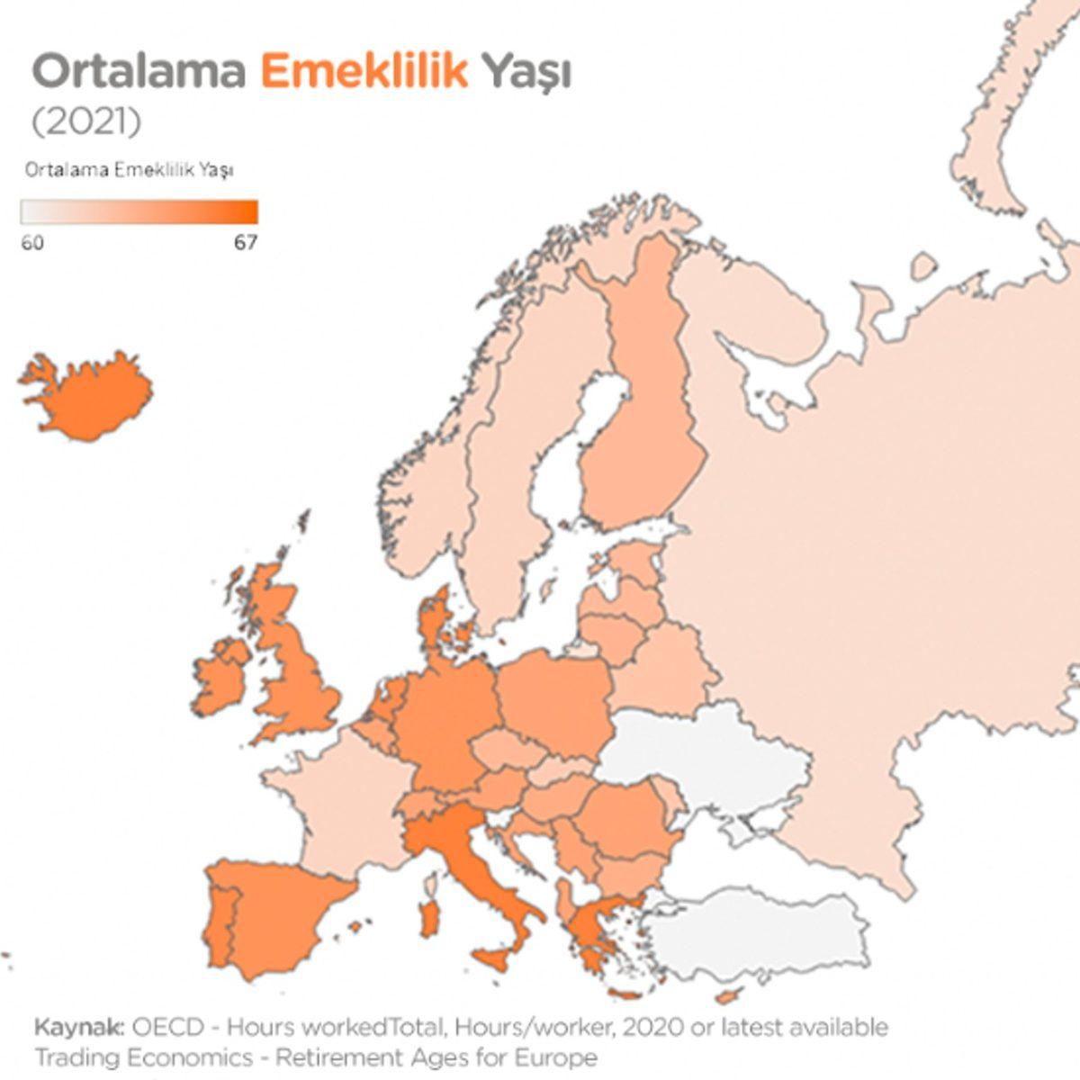 Evden İşe, İşten Eve... Çalışma Saatlerimiz, Emeklilik Yaşımız ve Maaşlarımız Diğer Avrupa Ülkelerine Kıyasla Ne Durumda?