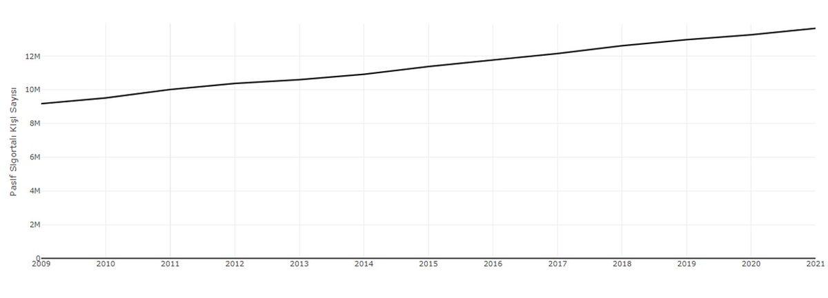 Evden İşe, İşten Eve... Çalışma Saatlerimiz, Emeklilik Yaşımız ve Maaşlarımız Diğer Avrupa Ülkelerine Kıyasla Ne Durumda?