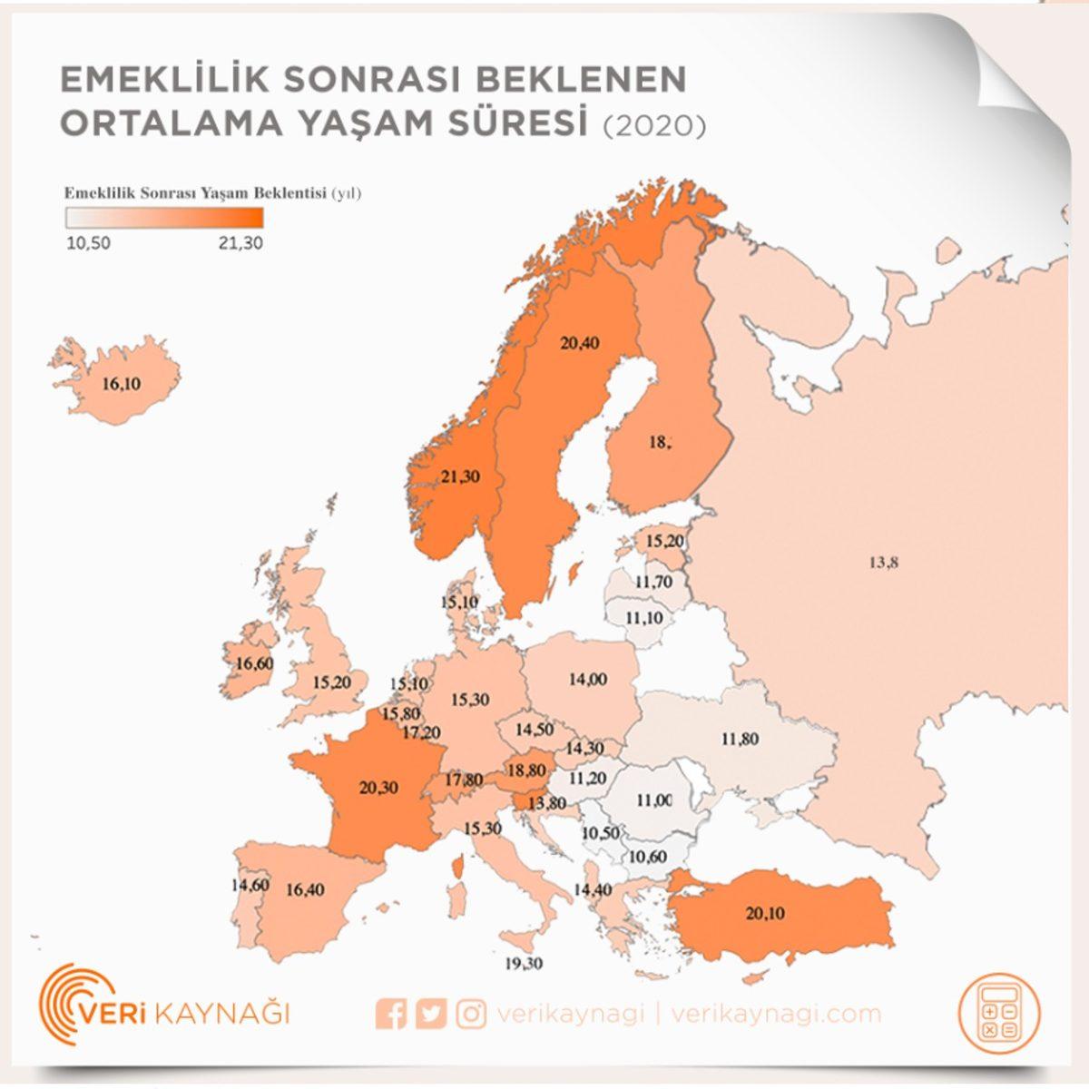 Evden İşe, İşten Eve... Çalışma Saatlerimiz, Emeklilik Yaşımız ve Maaşlarımız Diğer Avrupa Ülkelerine Kıyasla Ne Durumda?