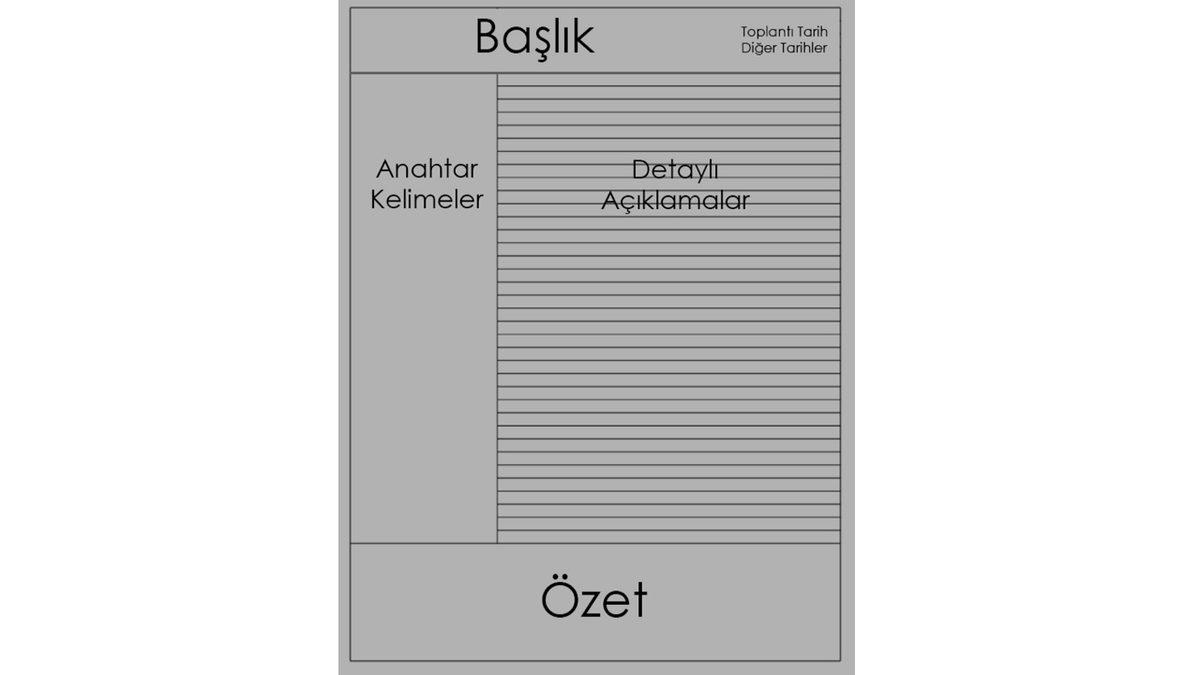 Hazır Finaller Başlamışken: Çok Daha Hızlı ve Etkili Not Almak İçin Mutlaka Denemeniz Gereken Yöntem Cornell Metodu