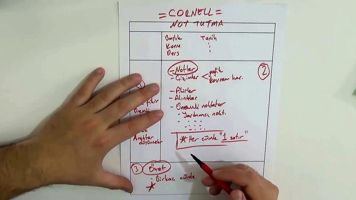 Hazır Finaller Başlamışken: Çok Daha Hızlı ve Etkili Not Almak İçin Mutlaka Denemeniz Gereken Yöntem Cornell Metodu