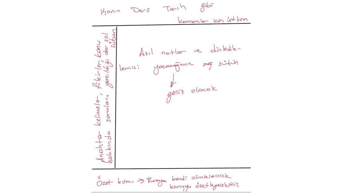 Hazır Finaller Başlamışken: Çok Daha Hızlı ve Etkili Not Almak İçin Mutlaka Denemeniz Gereken Yöntem Cornell Metodu