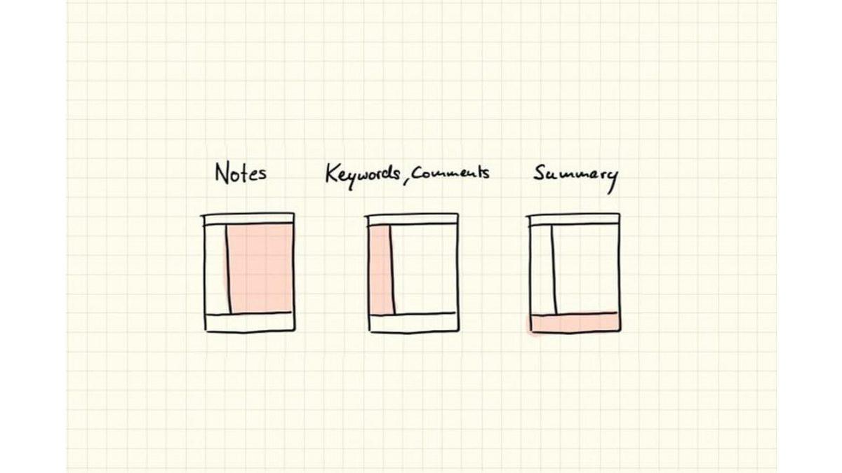 Hazır Finaller Başlamışken: Çok Daha Hızlı ve Etkili Not Almak İçin Mutlaka Denemeniz Gereken Yöntem Cornell Metodu