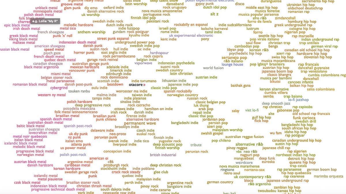 Yeni Müzik Keşfetmek İsteyenlere: 5 Binden Fazla Müzik Türünün Bir Arada Bulunduğu İnternet Sitesi