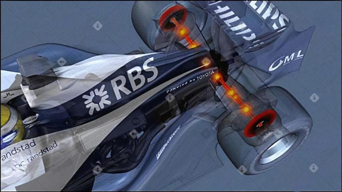 Formula 1 Araçlarından Günlük Araçlara Geçtiğini Muhtemelen Bilmediğiniz 5 Teknoloji