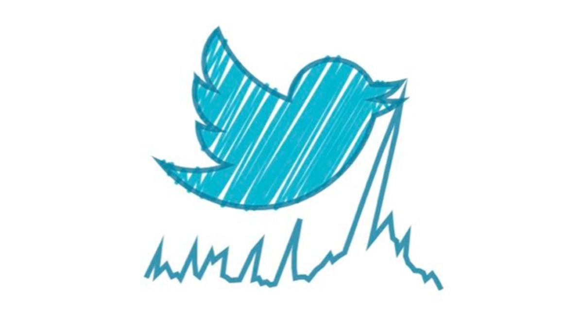 Bilim İnsanlarından Gelecekteki Olayları Simpsons Gibi Tahmin Edebilecek Yeni Araç