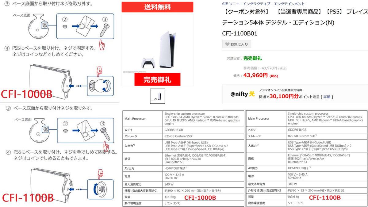 Daha Hafif Bir PlayStation 5’in Geleceğine Dair İlk İpucu Ortaya Çıktı