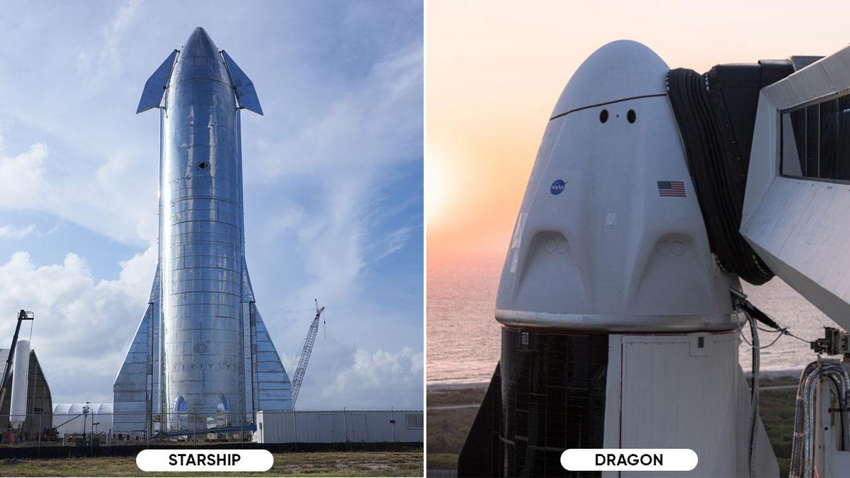 Dünyanın En Zengin İnsanlarının Uzaya Gitmeleri Aslında Ne Anlama Geliyor?