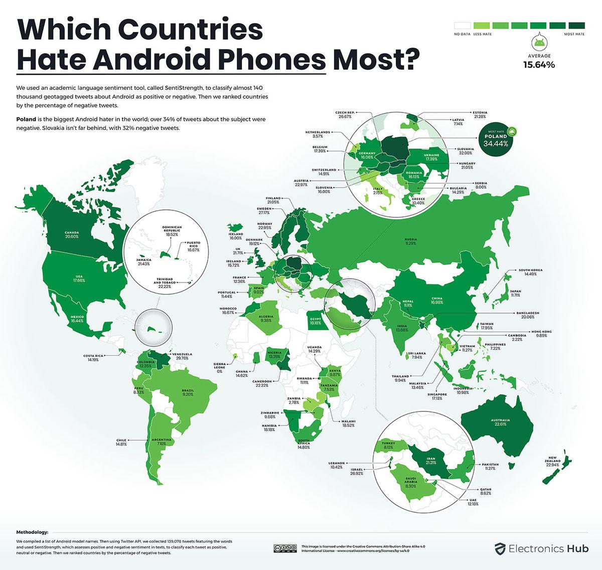 Tüm Dünyada iOS’un mu Yoksa Android’in mi Daha Çok ’Sevildiği’ Açıklandı: Türkiye’deki Sonuç Kavga Çıkartır