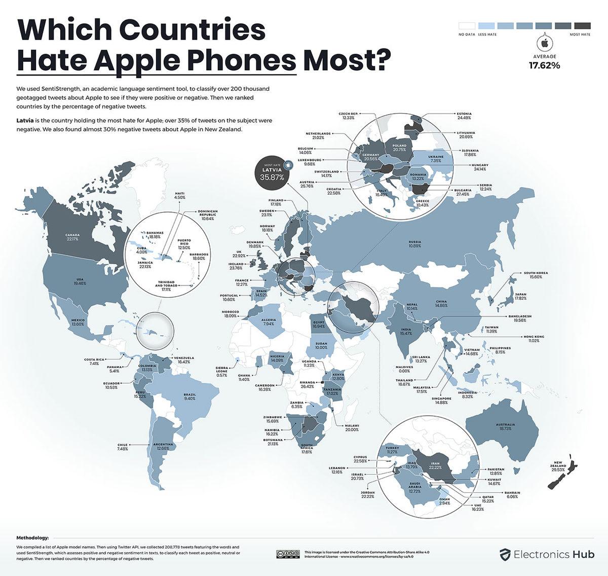 Tüm Dünyada iOS’un mu Yoksa Android’in mi Daha Çok ’Sevildiği’ Açıklandı: Türkiye’deki Sonuç Kavga Çıkartır