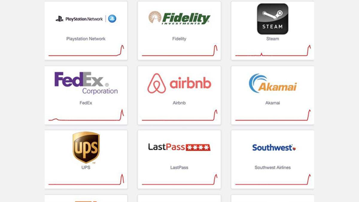 PSN, Steam ve Fortnite Gibi Birçok Servise Erişim Problemleri Yaşanıyor