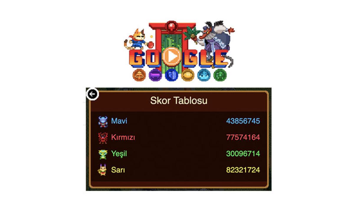 Google, Tokyo 2020 Olimpiyatlarına Özel ’Oynanabilir Doodle’ Yayınladı: Tüm Dünya ile Yarışabilirsiniz