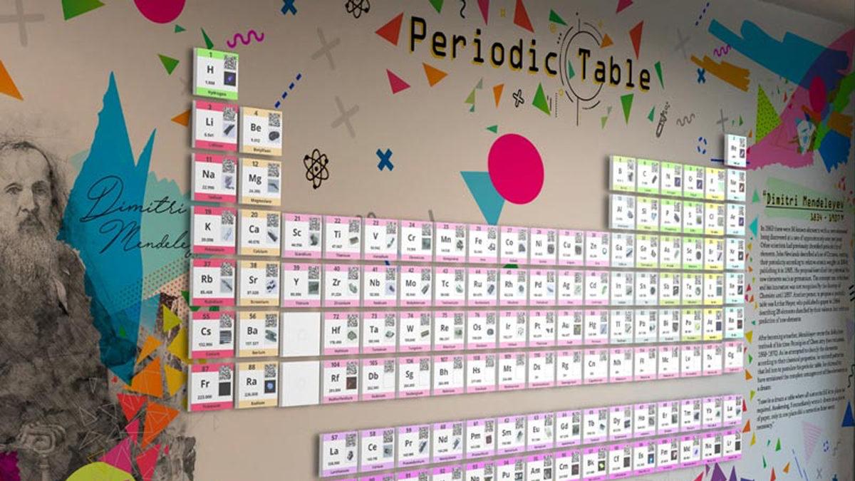 İçme Sularının Temizlenmesinden Deterjan Yapımına Kadar Pek Çok Alanda Kullandığımız ‘Ametal’ Nedir, Özellikleri Nelerdir?