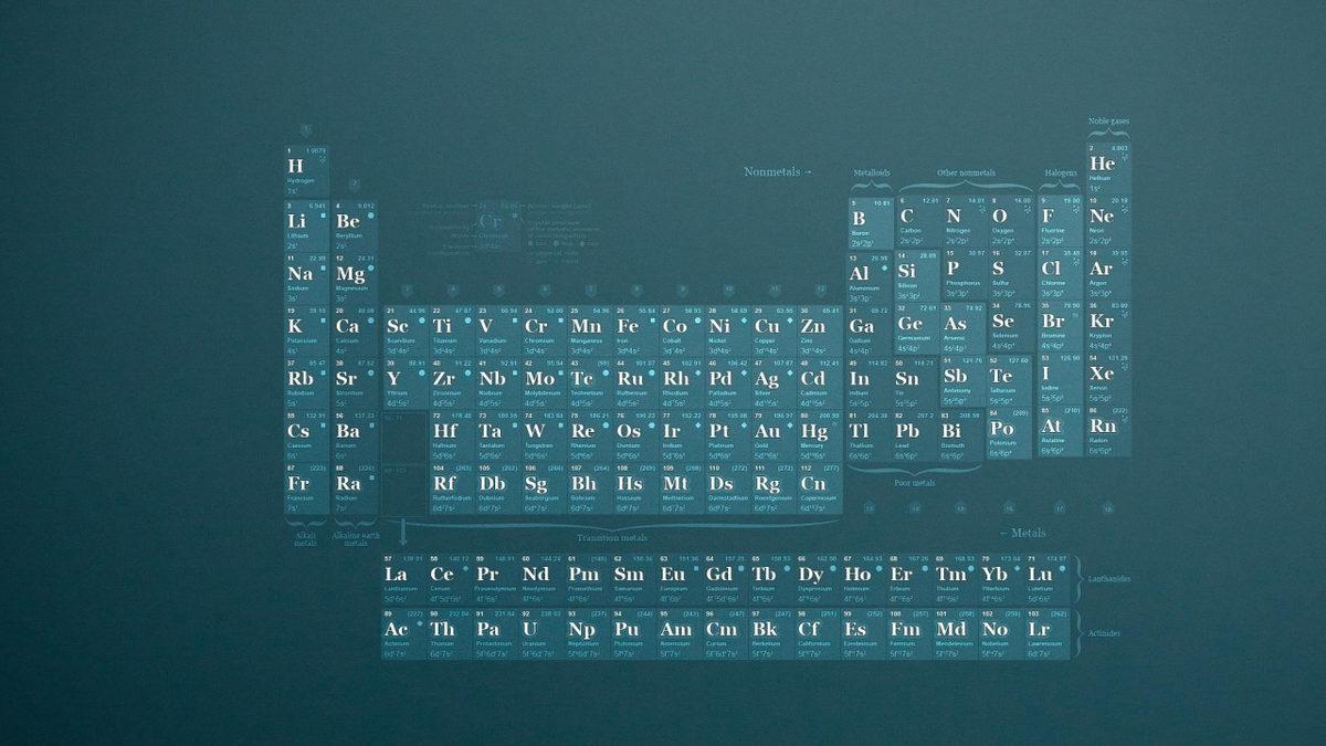 İçme Sularının Temizlenmesinden Deterjan Yapımına Kadar Pek Çok Alanda Kullandığımız ‘Ametal’ Nedir, Özellikleri Nelerdir?
