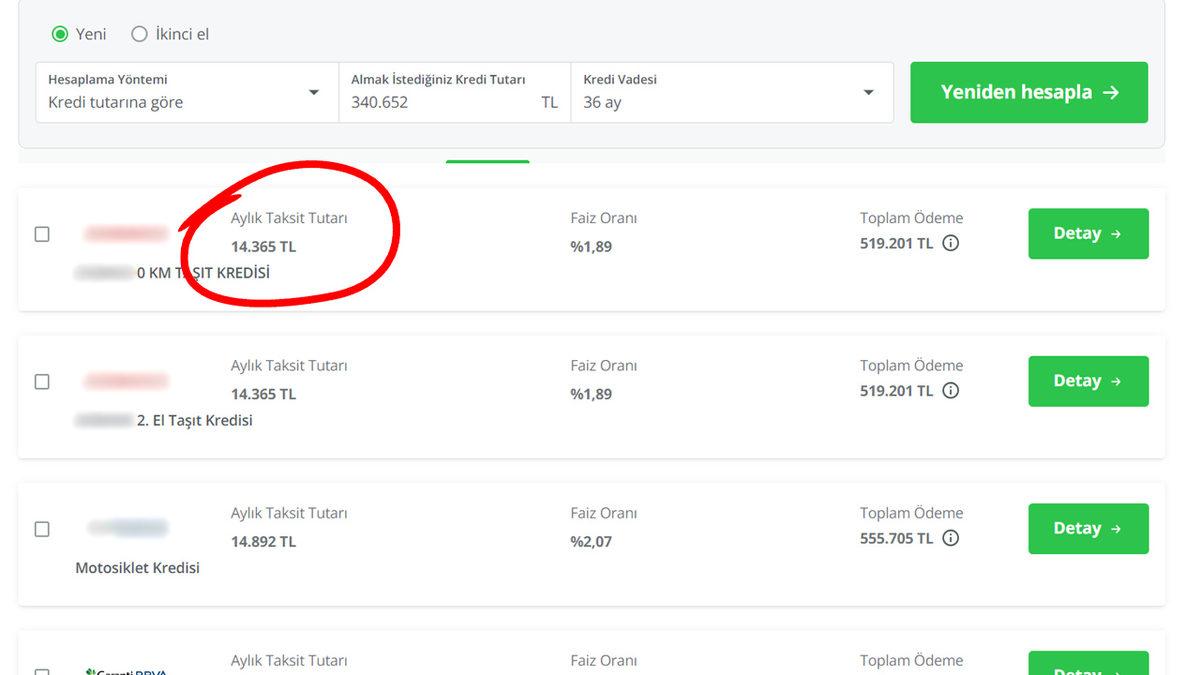 Türkiye’deki En Ucuz Sıfır Arabaya Sahip Olmanın Aylık Maliyeti Kaç Para? İşte Hayata Küstüren Hesaplama...