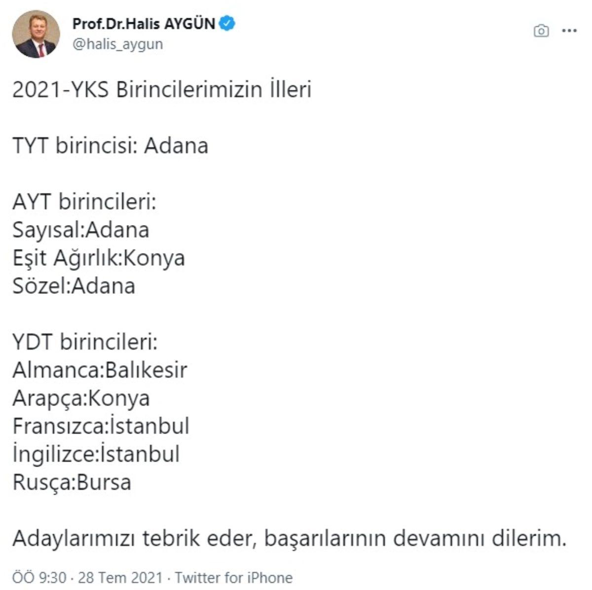 2021 YKS Birincilerinin Hangi İllerden Çıktığı Açıklandı (Adana Şov Yaptı)