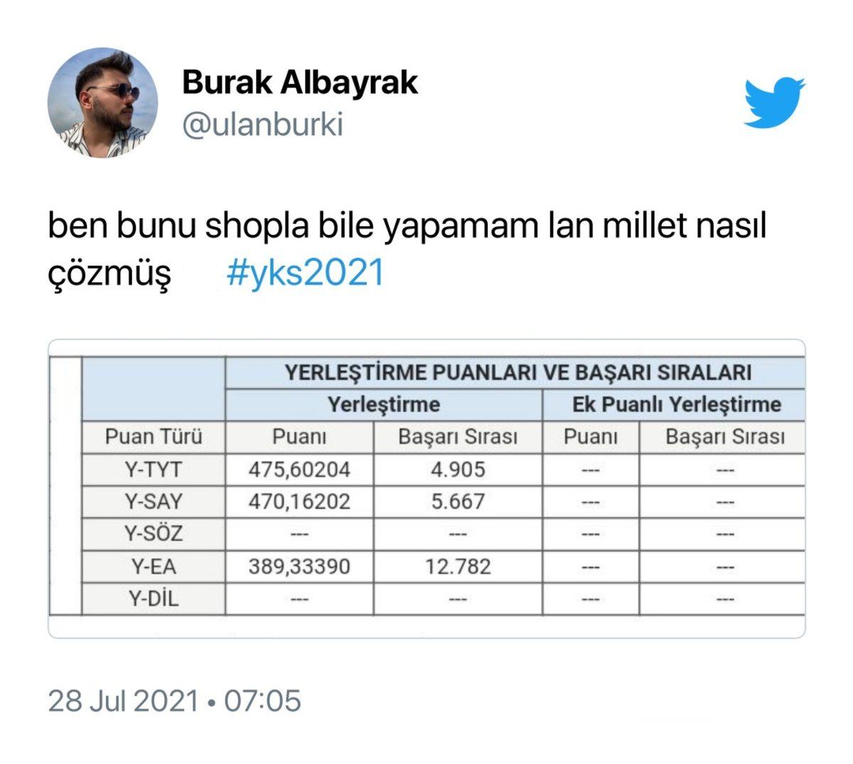 Yine Ağlanacak Halimize Güldük: YKS Sonuçlarıyla İlgili En Komik Paylaşımlar