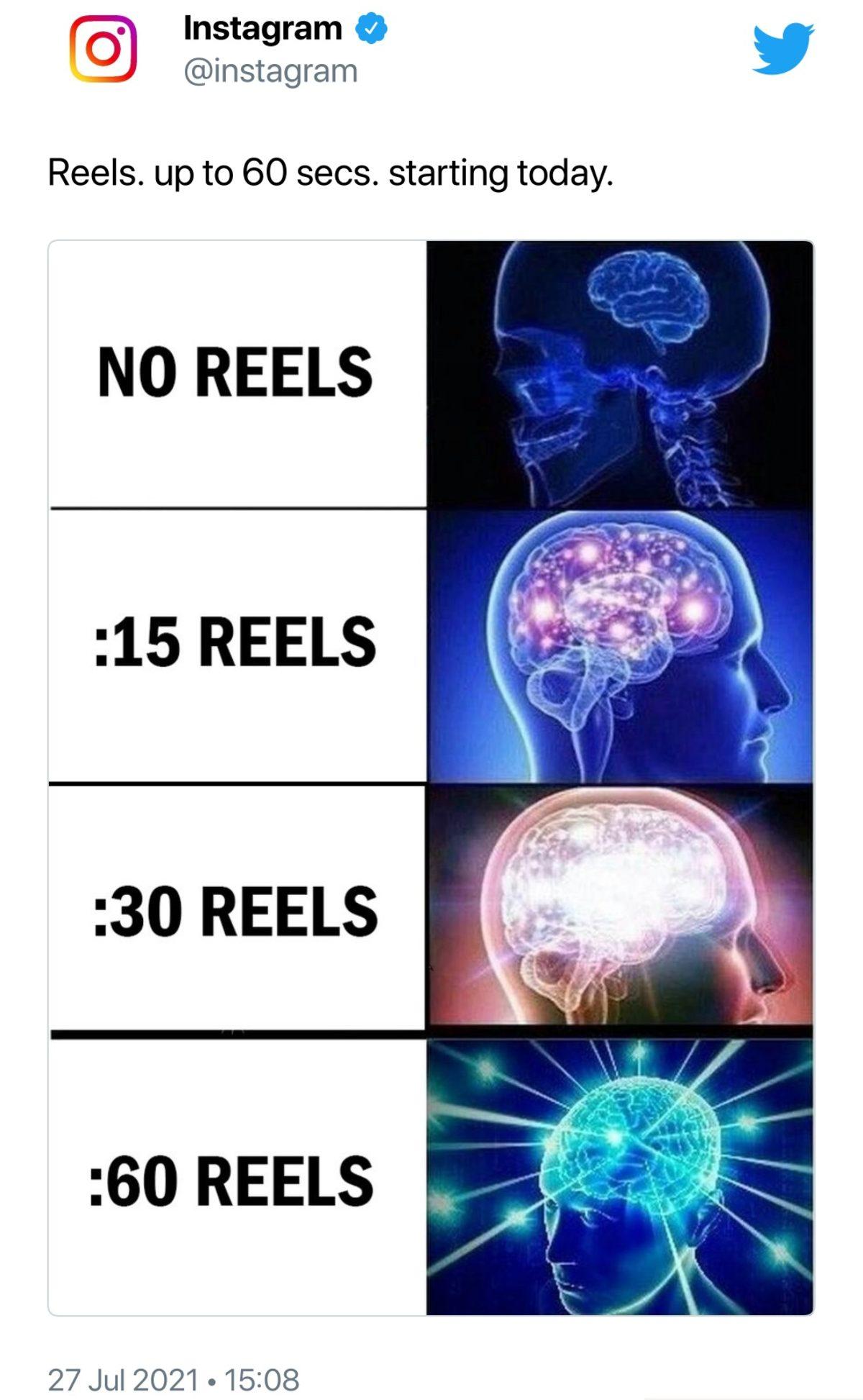 TikTok’un Gerisinde Kalmayan Instagram, Reels Uzunluğunu 60 Saniyeye Çıkardığını ’Esprili’ Bir Dille Duyurdu