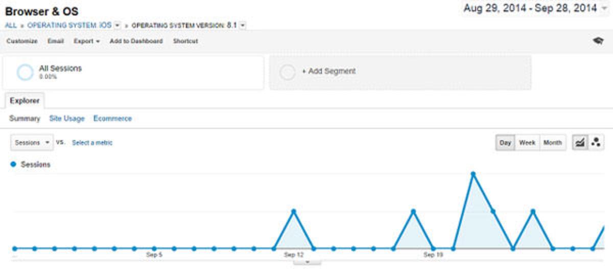 iOS 9 Web Kayıtlarında Göründü!