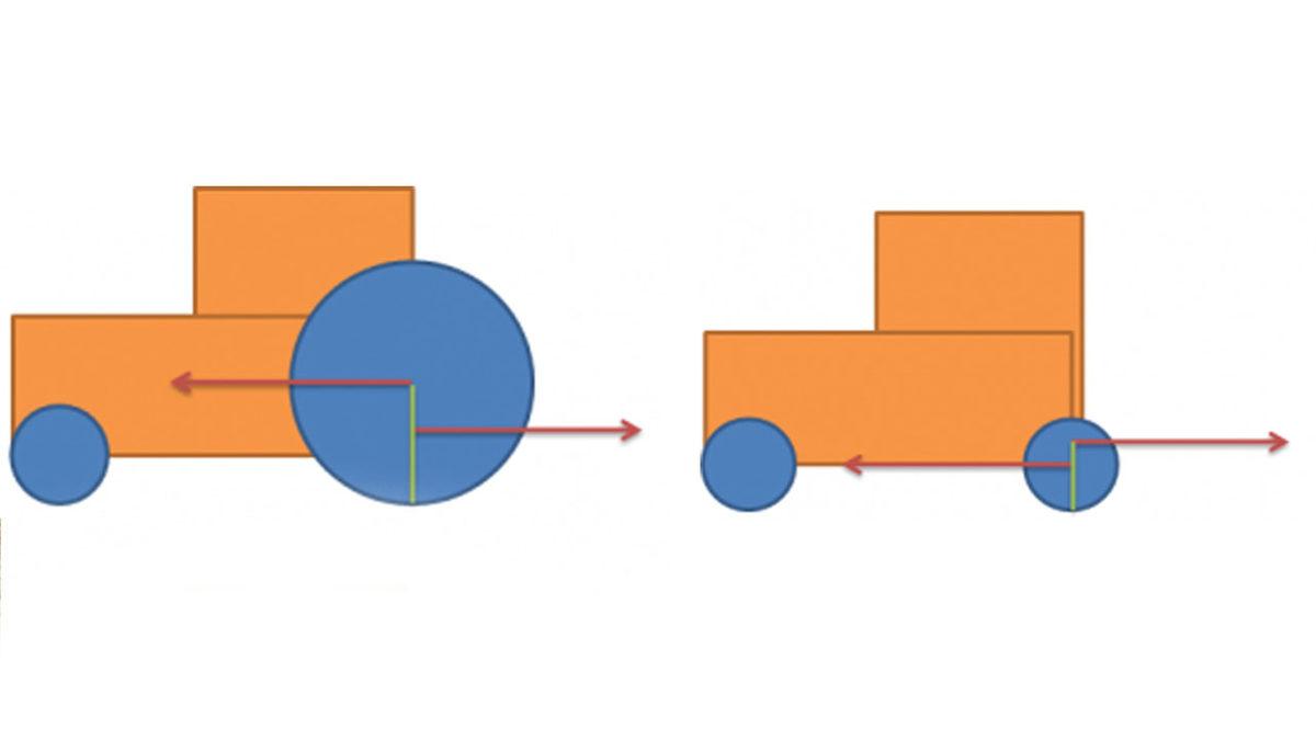 Traktörlerin Arka Tekerlekleri Büyükken Ön Tekerlekleri Neden Küçük?