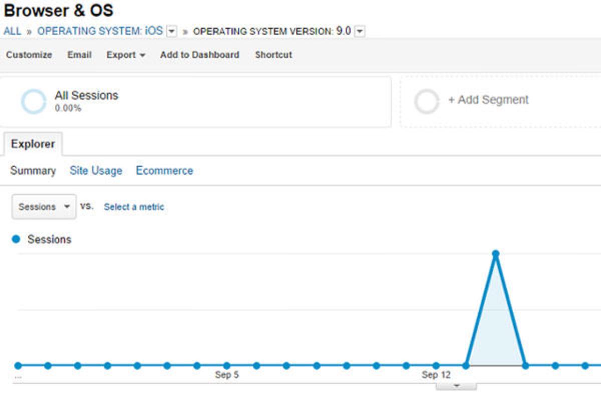 iOS 9 Web Kayıtlarında Göründü!