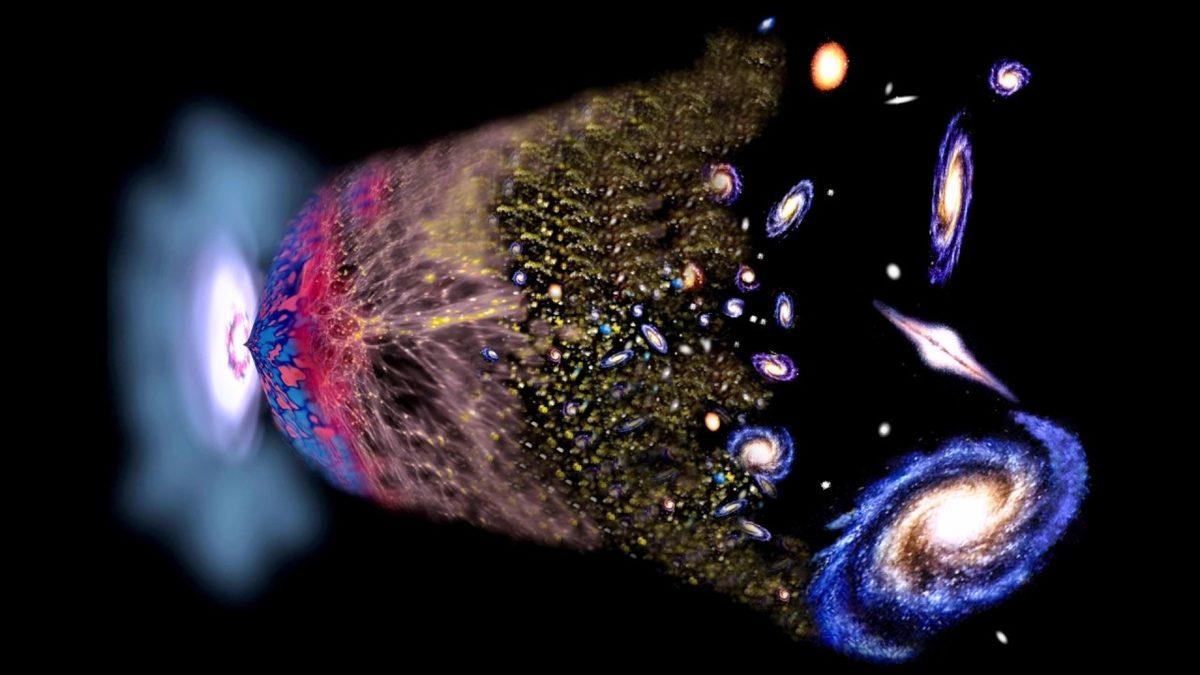 Patladı da Noldu Yani: Big Bang Olayından Sonra Neler Gerçekleşti?