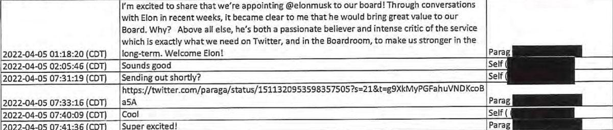 Elon Musk, En Başından Beri Twitter’la Oyun Oynuyormuş! İşte Musk’ın Ortaya Çıkan Mesajlaşmaları