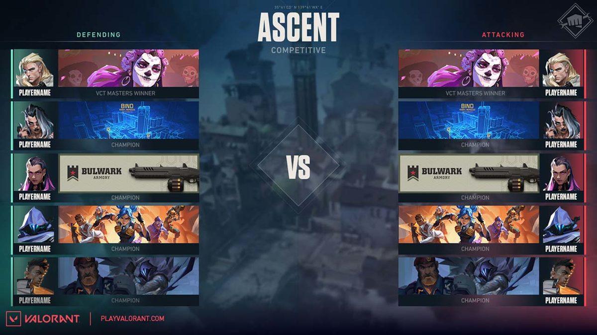 Valorant Menü Tasarımı Baştan Aşağı Yenileniyor (Yeni Ajan da Duyuruldu)