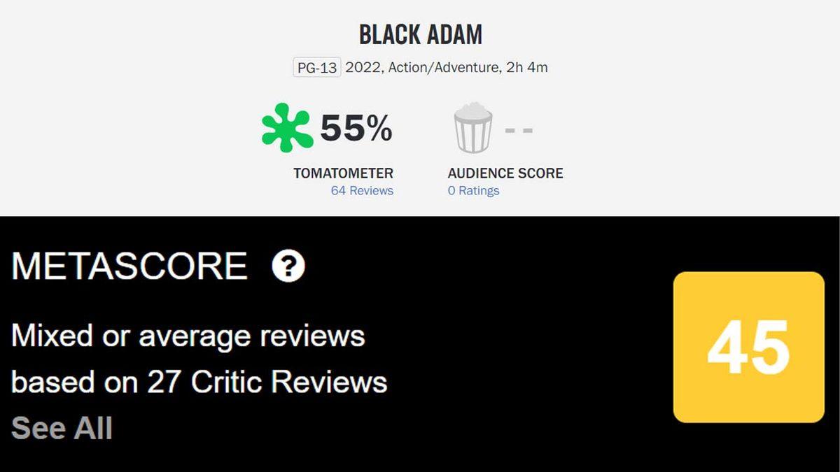 Dwayne Johnson’ın İlk Süper Kahraman Filmi ’Black Adam’ Hayal Kırıklığı Yarattı: İşte Gelen İlk Yorumlar ve Aldığı Puanlar