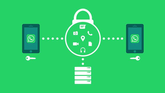 Sal Yakamızı Zuckerberg: Facebook, Şifreli WhatsApp Mesajlarına Erişmek İstiyor