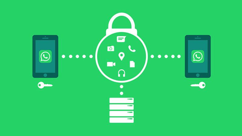 Sal Yakamızı Zuckerberg: Facebook, Şifreli WhatsApp Mesajlarına Erişmek İstiyor