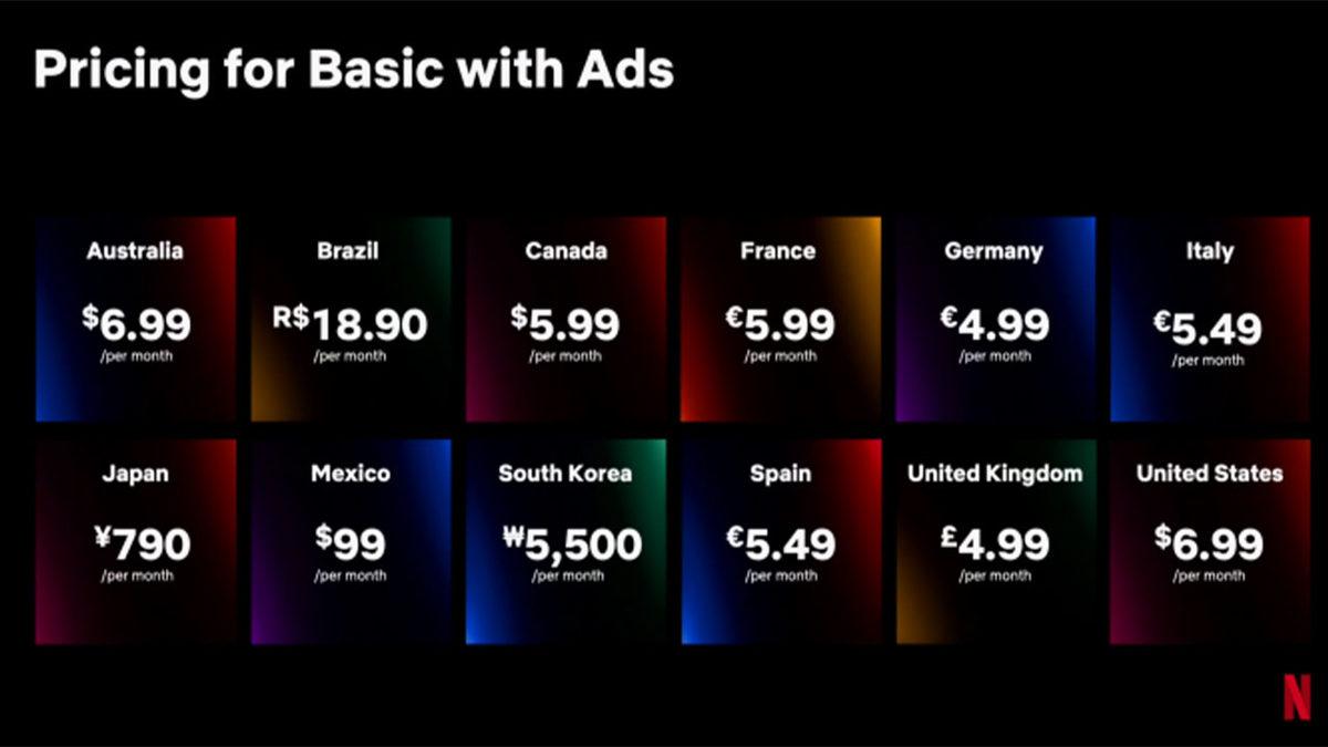 ’Reklamlı Netflix’ Kullanıma Sunuldu: Peki Hangi Ülkelerde Var ve Fiyatı Ne Kadar?
