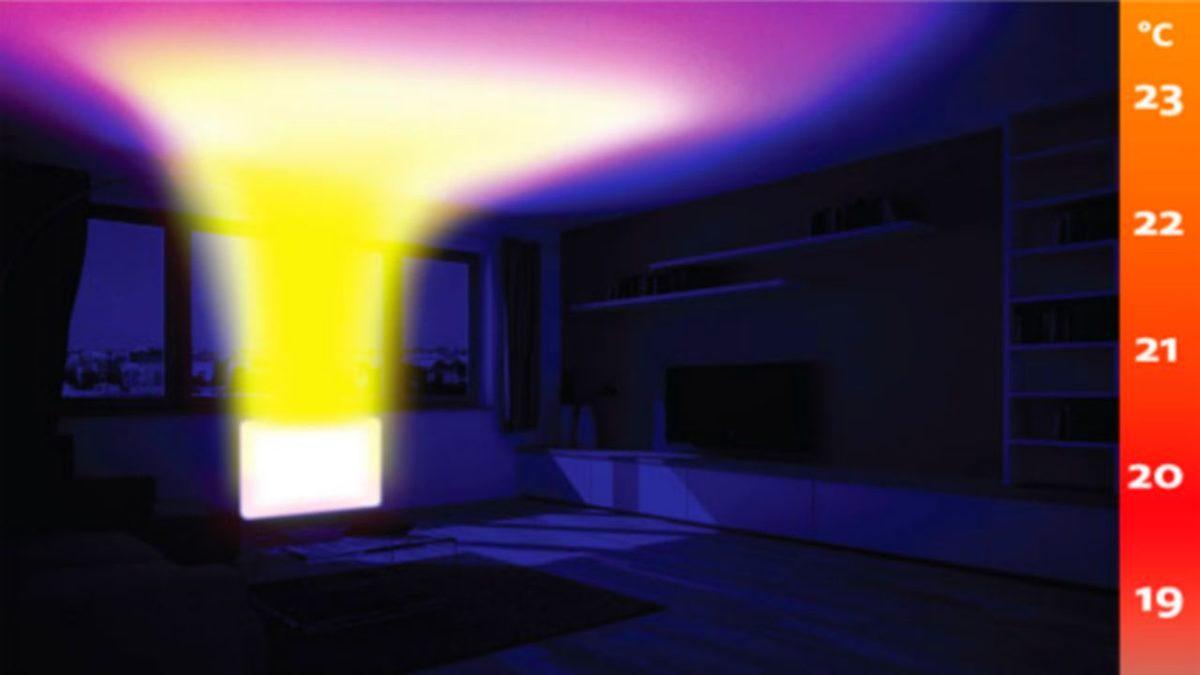 Doğal Gaz ve Kalorifer Petekleri Neden Özellikle Pencerelerin Altına Yerleştirilir?