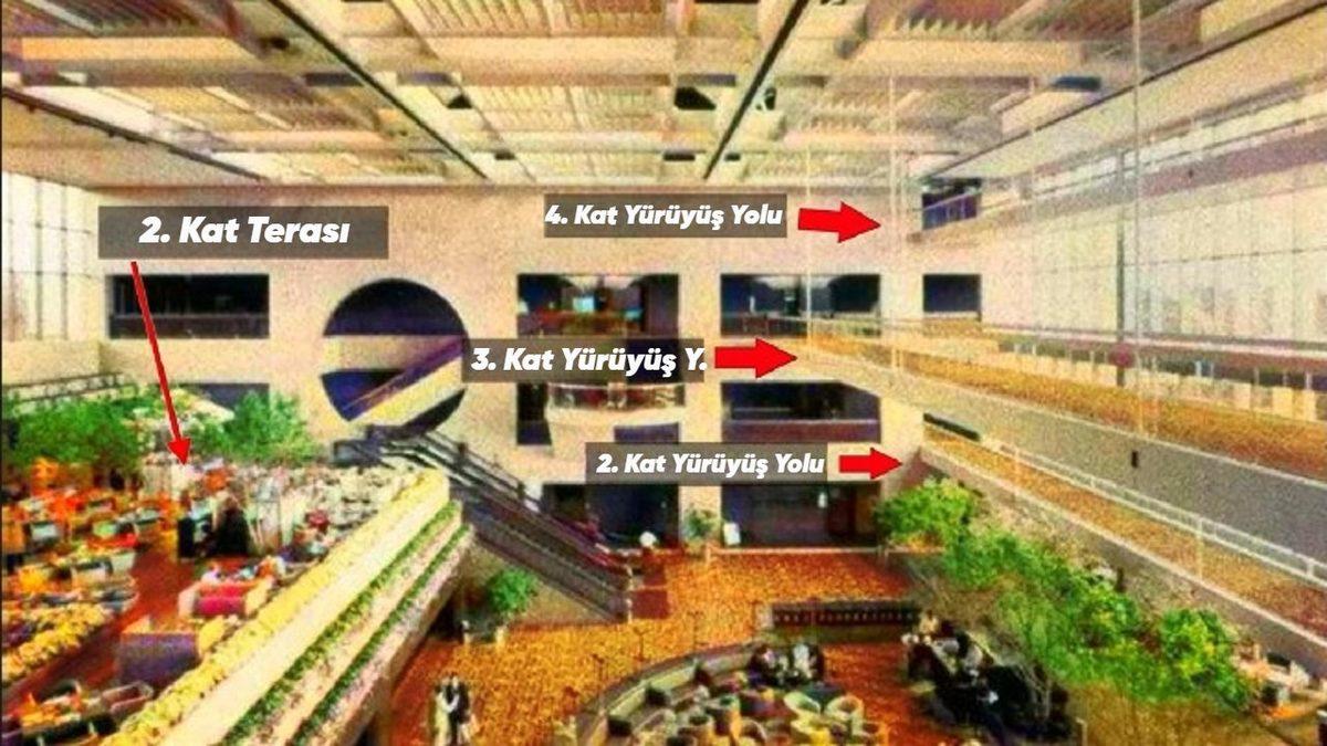 Basit Bir Hesaplama Hatasının Yüzlerce İnsanın Ölümüne Neden Olduğu Trajik Olay: Hyatt Regency Yürüyüş Yolu Çöküşü