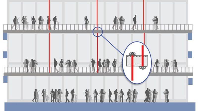 Basit Bir Hesaplama Hatasının Yüzlerce İnsanın Ölümüne Neden Olduğu Trajik Olay: Hyatt Regency Yürüyüş Yolu Çöküşü