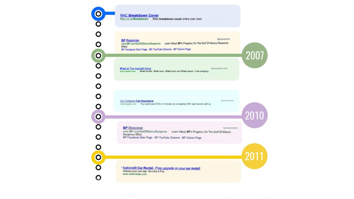 Google’dan Hangi Sitenin Reklamlı Olduğunu Daha Kolay Anlamamızı Sağlayacak Değişiklik