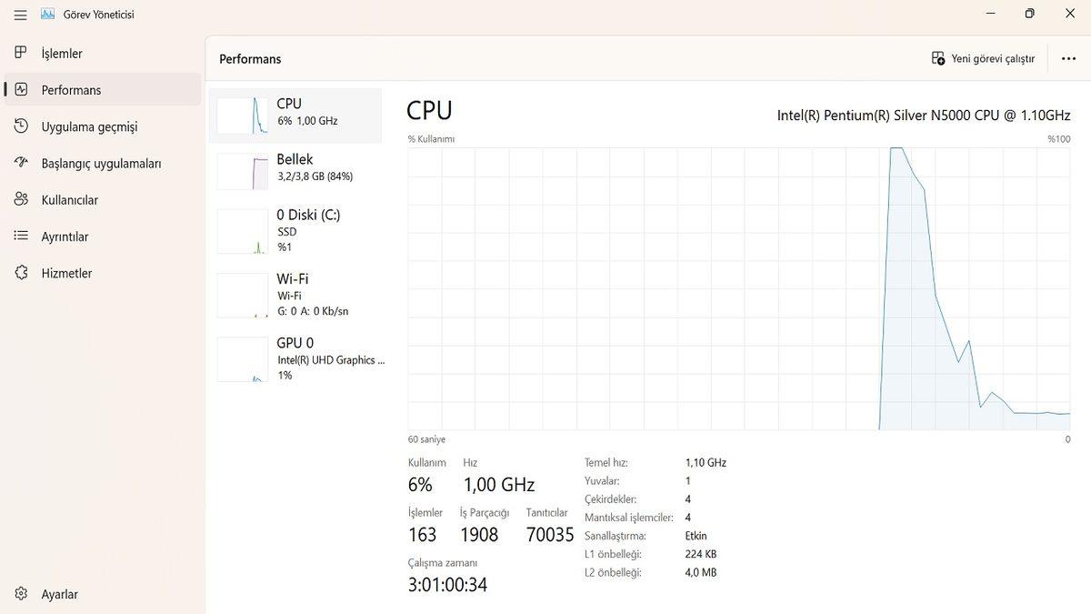Güçlü Bir Performans İçin Olmazsa Olmaz: ’’Bilgisayarımdaki Parçalar Uyum İçinde Çalışıyor mu?’’ Sorusuna Cevap Veren Darboğaz Testi Nasıl Yapılır?