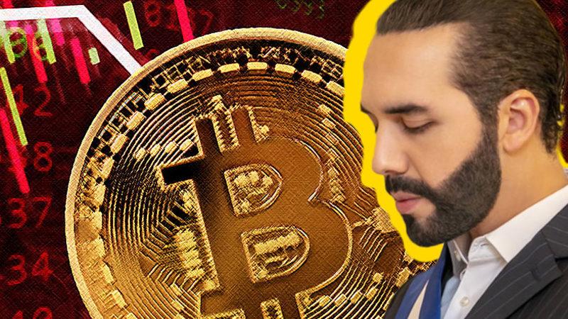 El Salvador, Bitcoin’e Yatırdığı Paranın Yarısından Fazlasını Kaybetti!