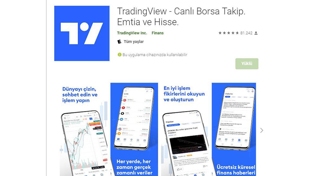 1 Bitcoin Ne Kadar? İşte Kripto Piyasasını Takip Edebileceğiniz 6 Uygulama