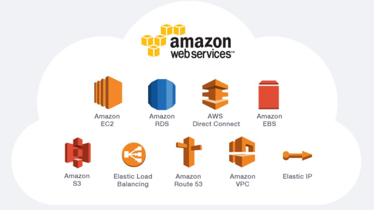 Görevinden Ayrılan Jeff Bezos’ın İlham Verici Amazon’u Kurma Hikâyesi