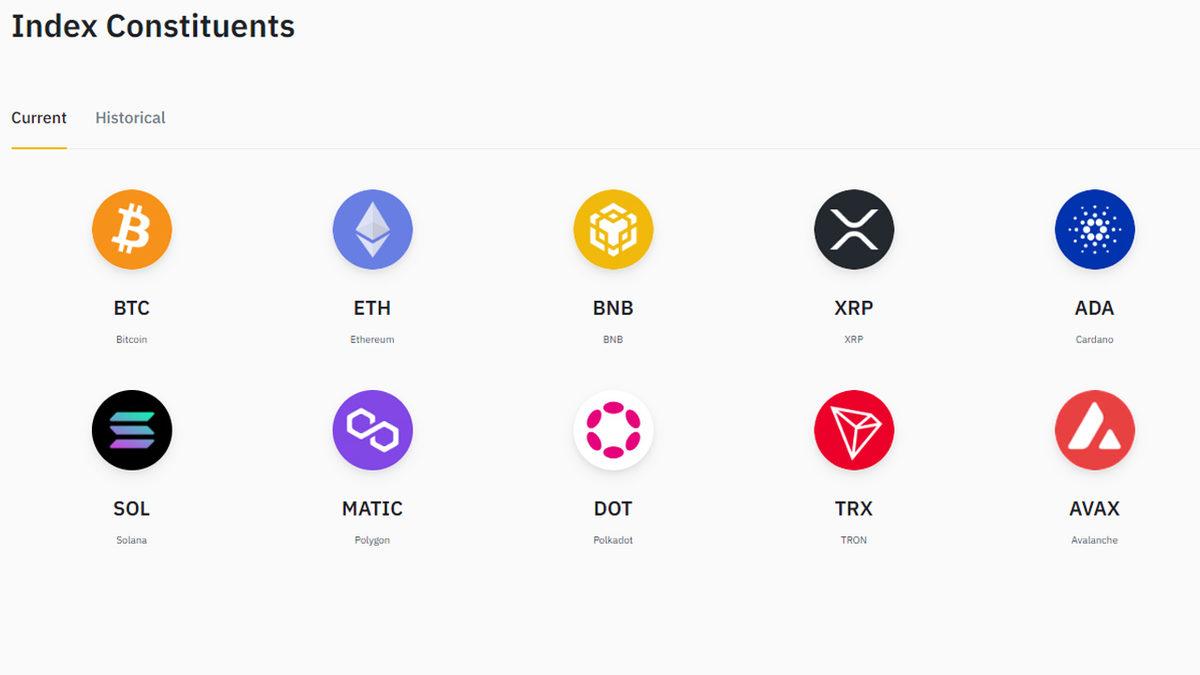 Binance, Ekran Başına Geçmeden Otomatik Olarak Kripto Para Alıp Satabileceğiniz Özelliğini Duyurdu