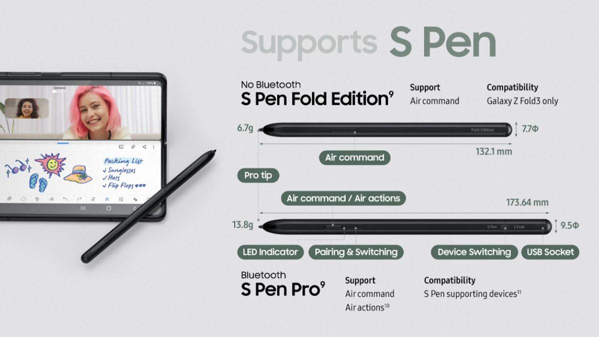 Samsung, Piyasadaki En Yüksek Teknolojilere Sahip Akıllı Telefon Galaxy Z Fold3’ü Tanıttı: İşte Fiyatı ve Özellikleri