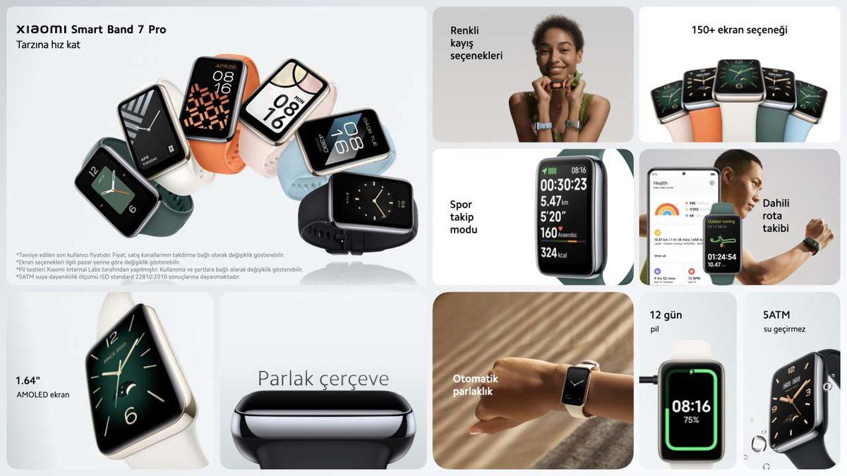 Akıllı Mama Kabı, 4K TV ve Dahası... İşte Xiaomi’nin Türkiye’de Satışa Sunacağı En Yeni Ürünler ve Fiyatları