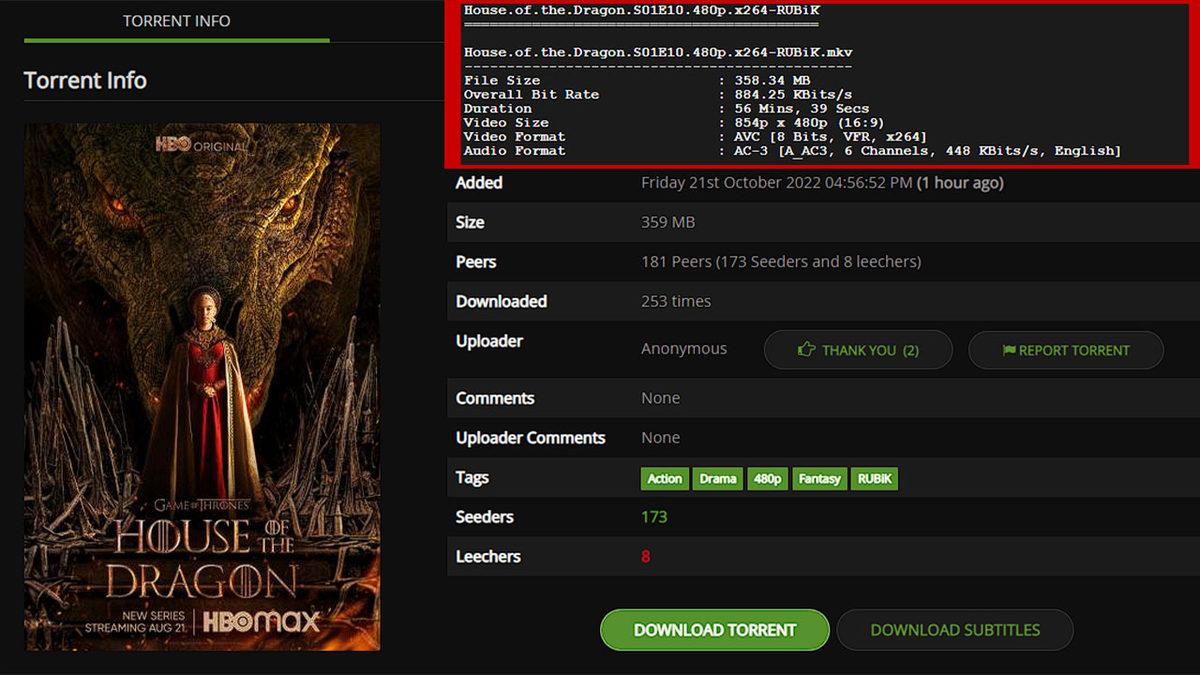 House of The Dragon’ın Sezon Finali, Yayınlanmasına Üç Gün Kala Sızdırıldı