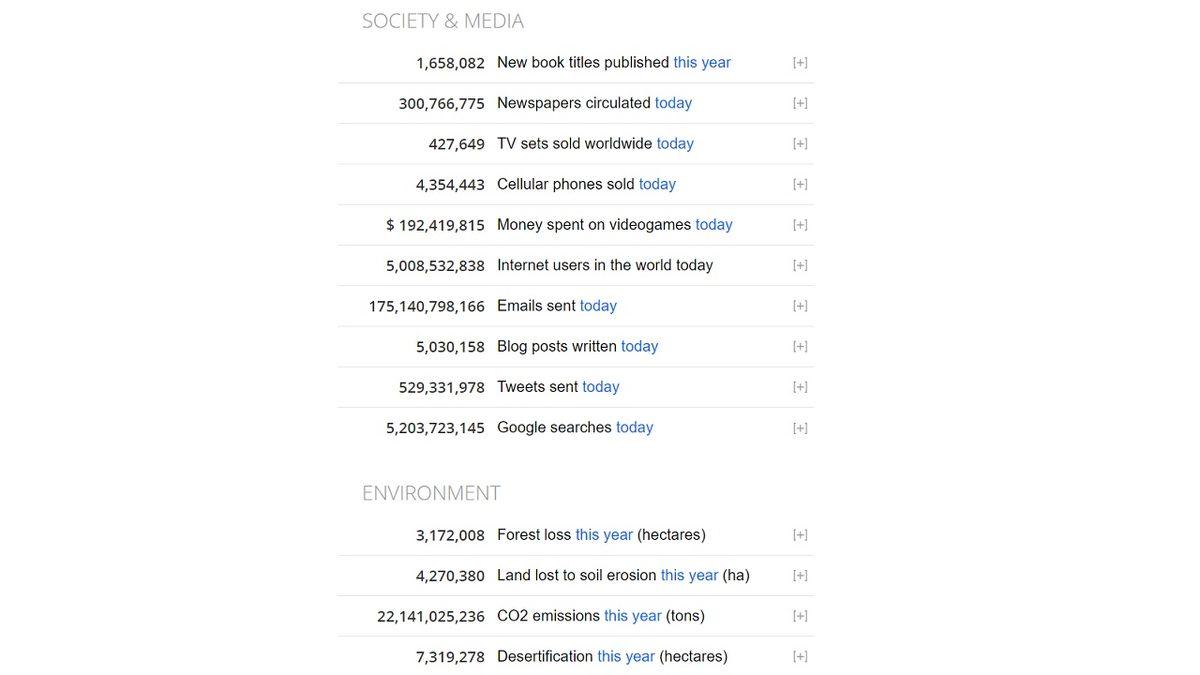 Covid-19 Vakalarını Güncel Olarak Takip Edebildiğimiz Worldometer Ne Kadar Güvenli?