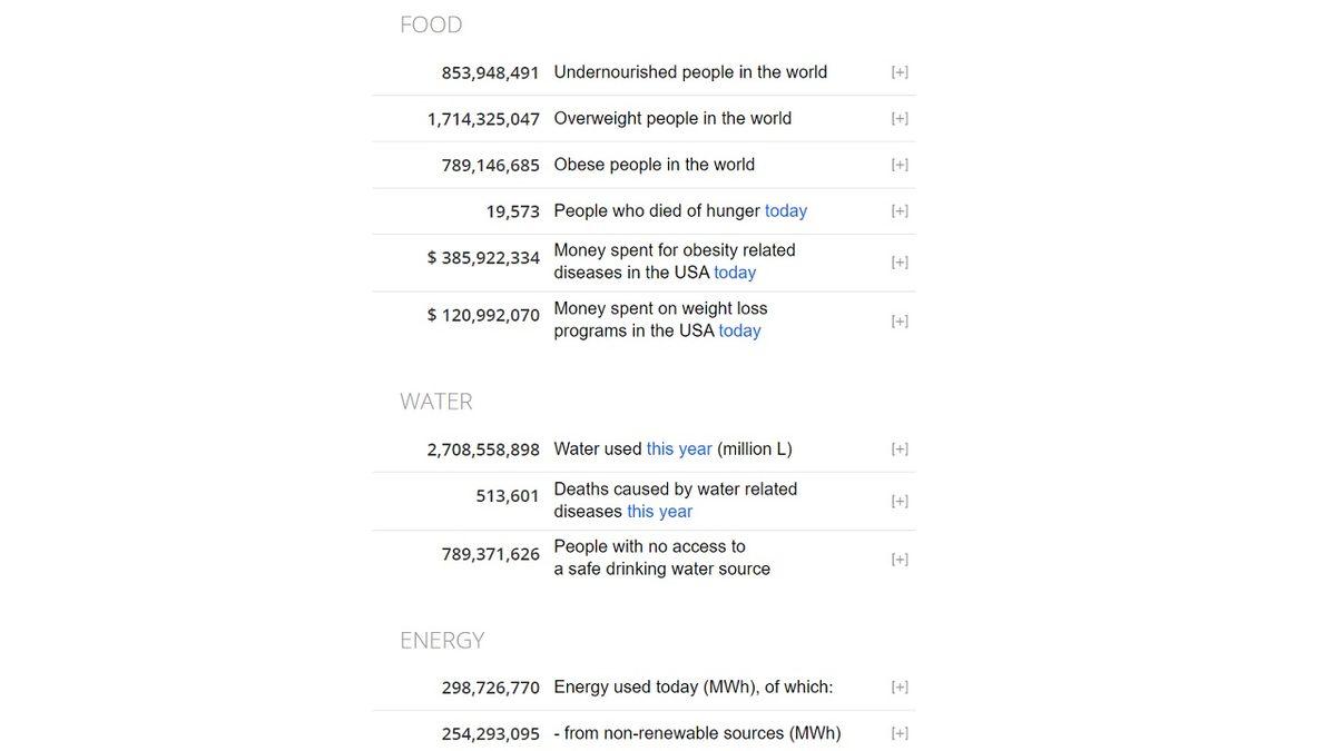 Covid-19 Vakalarını Güncel Olarak Takip Edebildiğimiz Worldometer Ne Kadar Güvenli?