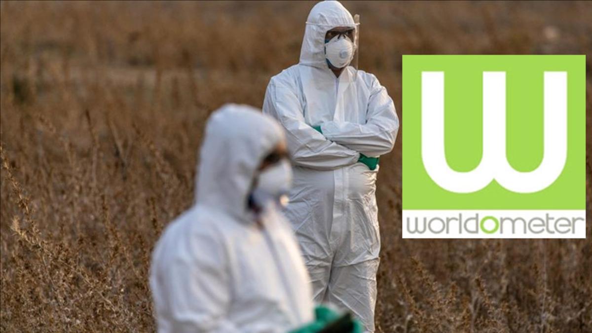 Covid-19 Vakalarını Güncel Olarak Takip Edebildiğimiz Worldometer Ne Kadar Güvenli?